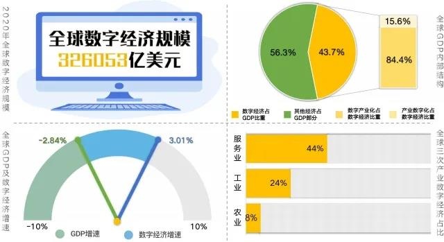 微信图片_20210809104157_看图王